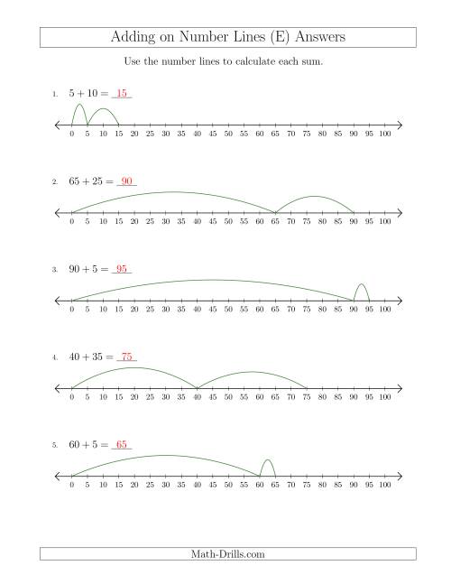 The Adding up to 100 on Number Lines with Intervals of 5 (E) Math Worksheet Page 2