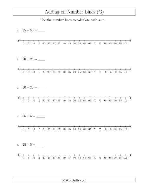 The Adding up to 100 on Number Lines with Intervals of 5 (G) Math Worksheet