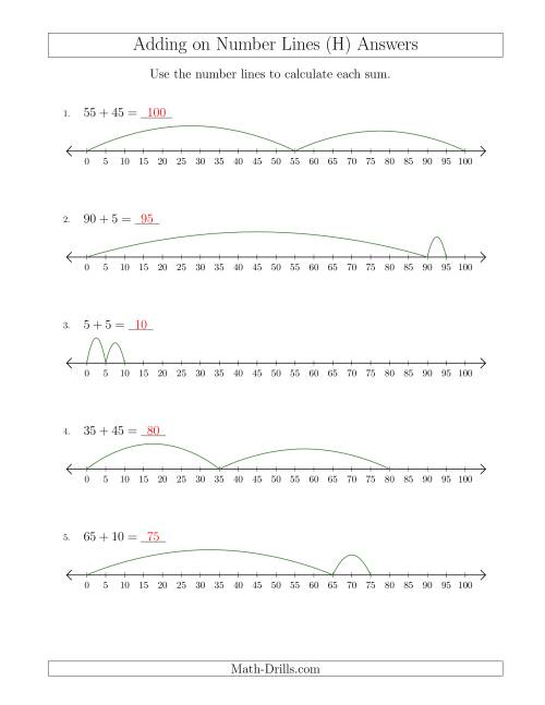 The Adding up to 100 on Number Lines with Intervals of 5 (H) Math Worksheet Page 2