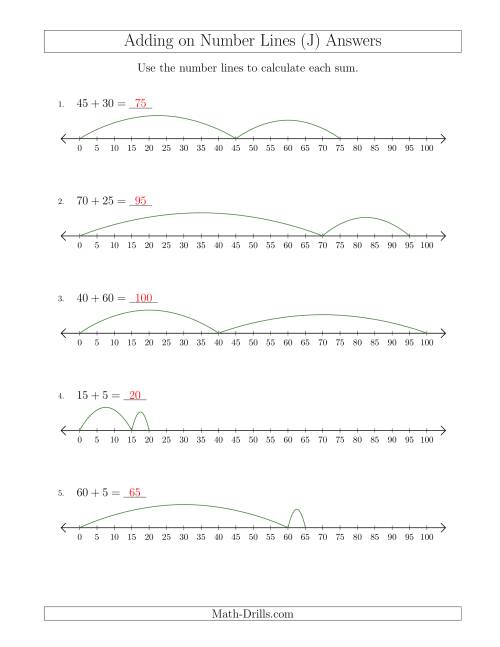 The Adding up to 100 on Number Lines with Intervals of 5 (J) Math Worksheet Page 2
