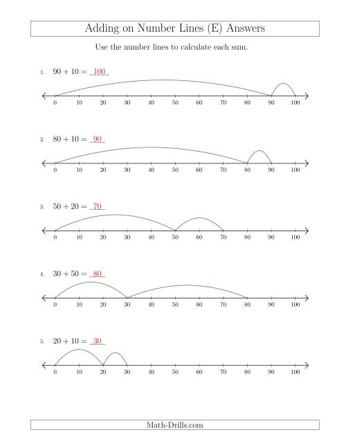 The Adding up to 100 on Number Lines with Intervals of 10 (E) Math Worksheet Page 2
