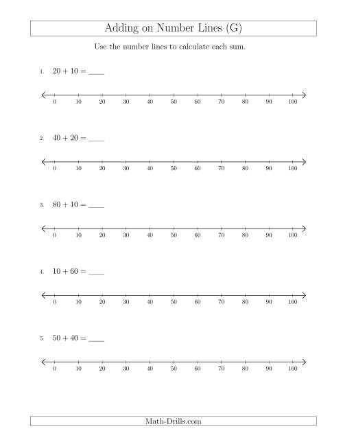The Adding up to 100 on Number Lines with Intervals of 10 (G) Math Worksheet