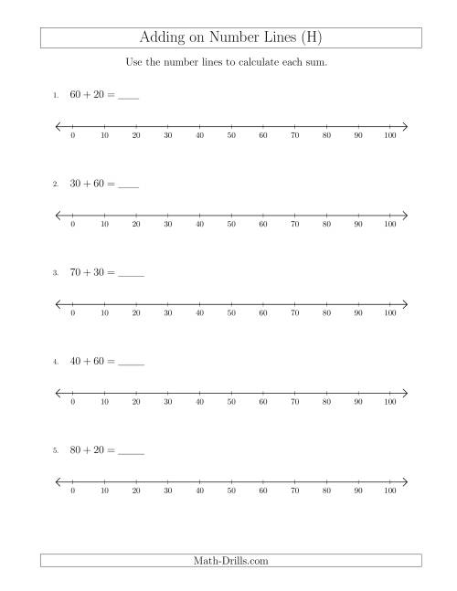 The Adding up to 100 on Number Lines with Intervals of 10 (H) Math Worksheet