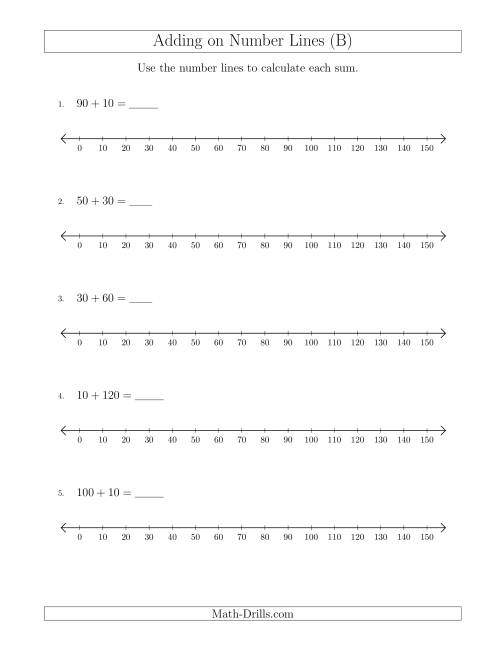 The Adding up to 150 on Number Lines with Intervals of 10 (B) Math Worksheet
