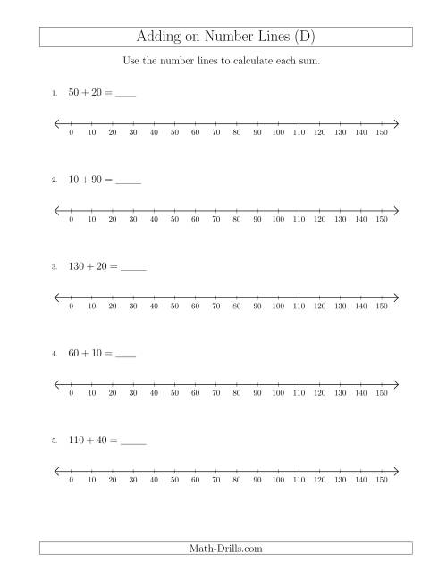 The Adding up to 150 on Number Lines with Intervals of 10 (D) Math Worksheet