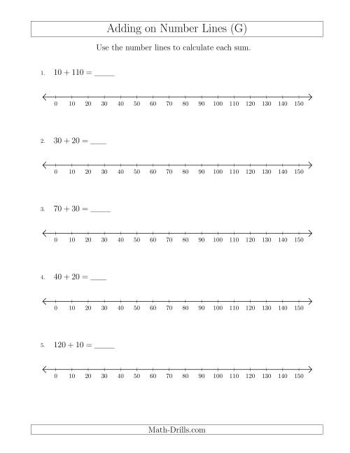 The Adding up to 150 on Number Lines with Intervals of 10 (G) Math Worksheet