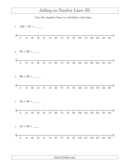 The Adding up to 150 on Number Lines with Intervals of 10 (H) Math Worksheet