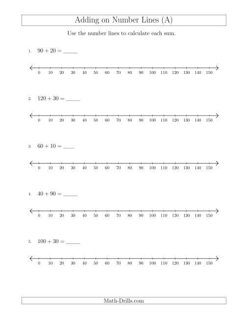 The Adding up to 150 on Number Lines with Intervals of 10 (All) Math Worksheet