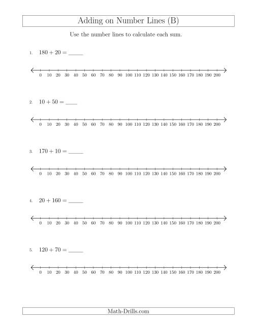 The Adding up to 200 on Number Lines with Intervals of 10 (B) Math Worksheet