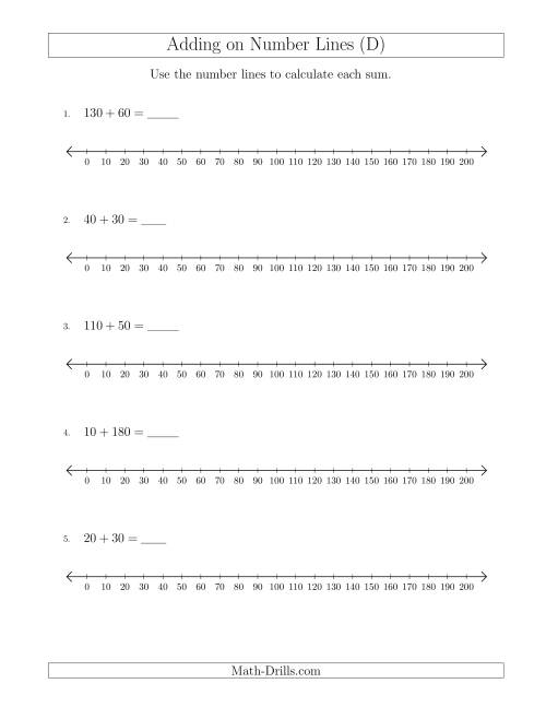 The Adding up to 200 on Number Lines with Intervals of 10 (D) Math Worksheet