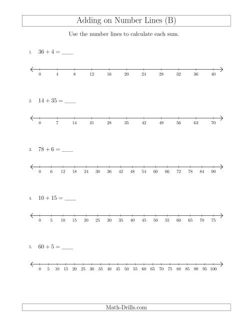The Adding on Various Number Lines with Various Intervals (B) Math Worksheet