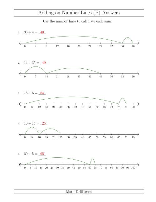 The Adding on Various Number Lines with Various Intervals (B) Math Worksheet Page 2