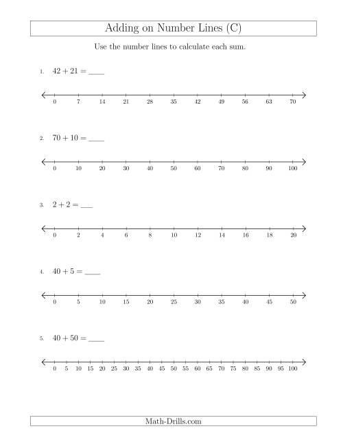 The Adding on Various Number Lines with Various Intervals (C) Math Worksheet