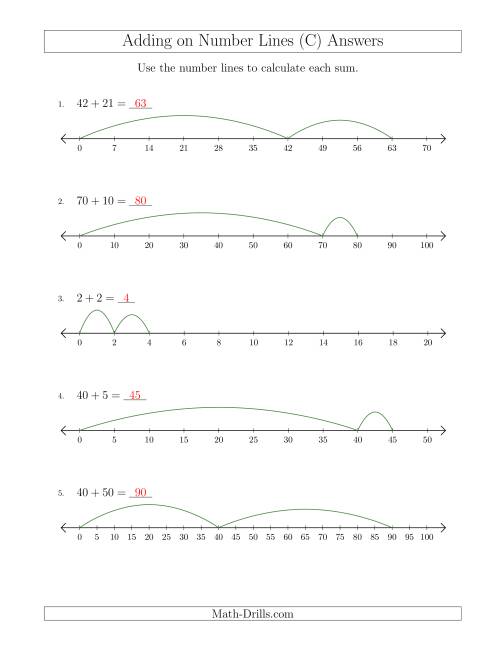 The Adding on Various Number Lines with Various Intervals (C) Math Worksheet Page 2