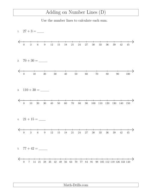 The Adding on Various Number Lines with Various Intervals (D) Math Worksheet