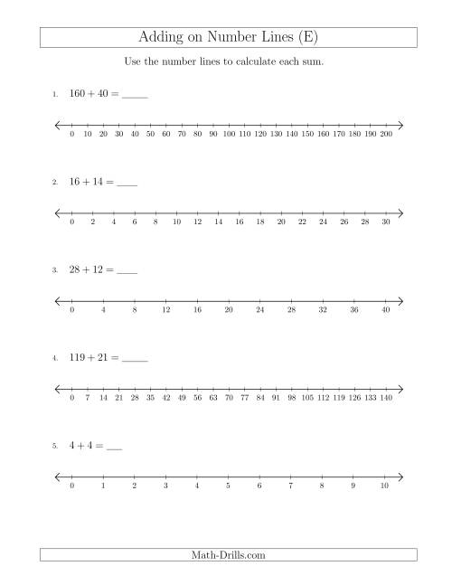 The Adding on Various Number Lines with Various Intervals (E) Math Worksheet