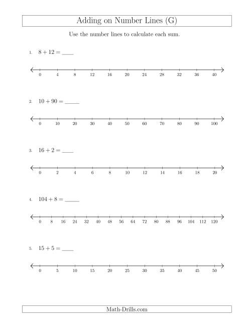 The Adding on Various Number Lines with Various Intervals (G) Math Worksheet