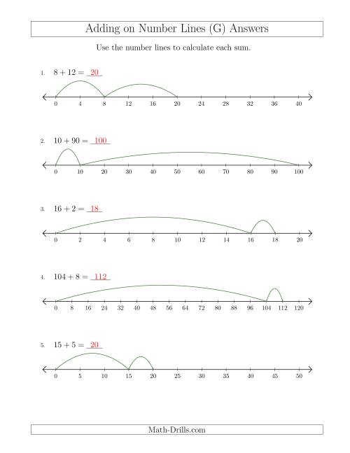 The Adding on Various Number Lines with Various Intervals (G) Math Worksheet Page 2