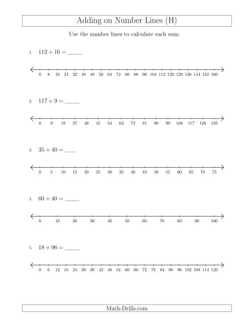 The Adding on Various Number Lines with Various Intervals (H) Math Worksheet