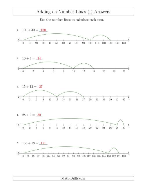 The Adding on Various Number Lines with Various Intervals (I) Math Worksheet Page 2