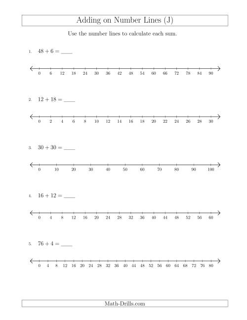 The Adding on Various Number Lines with Various Intervals (J) Math Worksheet
