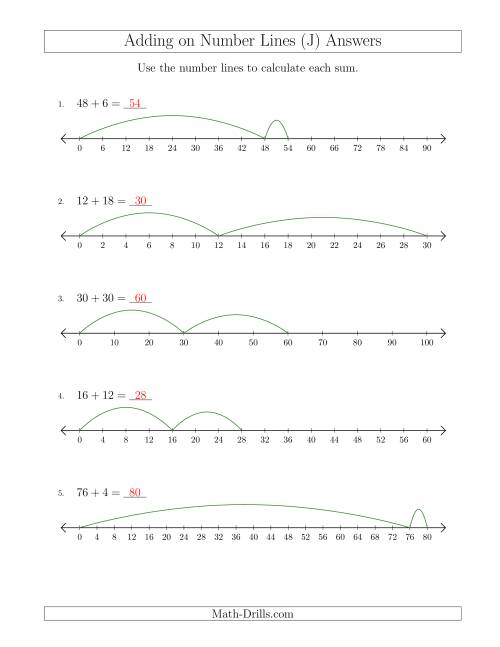 The Adding on Various Number Lines with Various Intervals (J) Math Worksheet Page 2