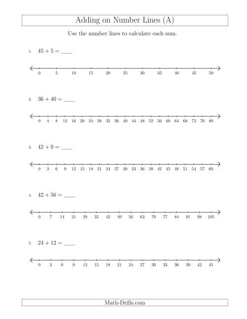 The Adding on Various Number Lines with Various Intervals (All) Math Worksheet