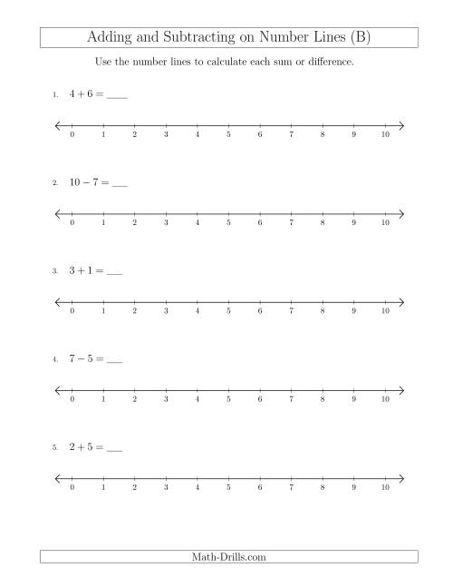 The Adding and Subtracting up to 10 on Number Lines with Intervals of 1 (B) Math Worksheet