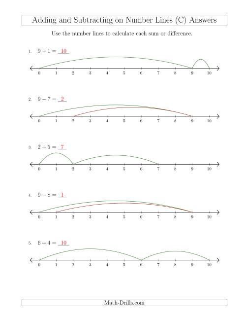 The Adding and Subtracting up to 10 on Number Lines with Intervals of 1 (C) Math Worksheet Page 2