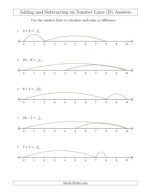 The Adding and Subtracting up to 10 on Number Lines with Intervals of 1 (D) Math Worksheet Page 2
