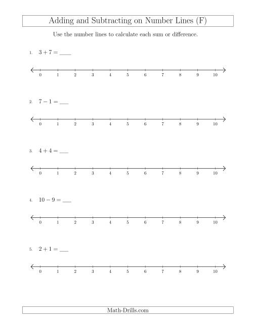 The Adding and Subtracting up to 10 on Number Lines with Intervals of 1 (F) Math Worksheet
