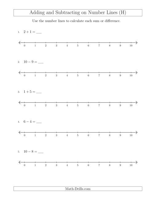 The Adding and Subtracting up to 10 on Number Lines with Intervals of 1 (H) Math Worksheet
