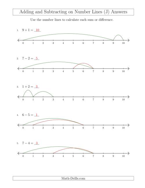 The Adding and Subtracting up to 10 on Number Lines with Intervals of 1 (J) Math Worksheet Page 2