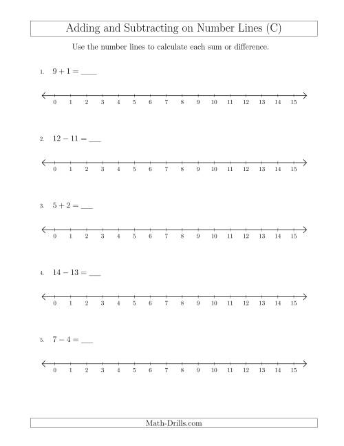 The Adding and Subtracting up to 15 on Number Lines with Intervals of 1 (C) Math Worksheet