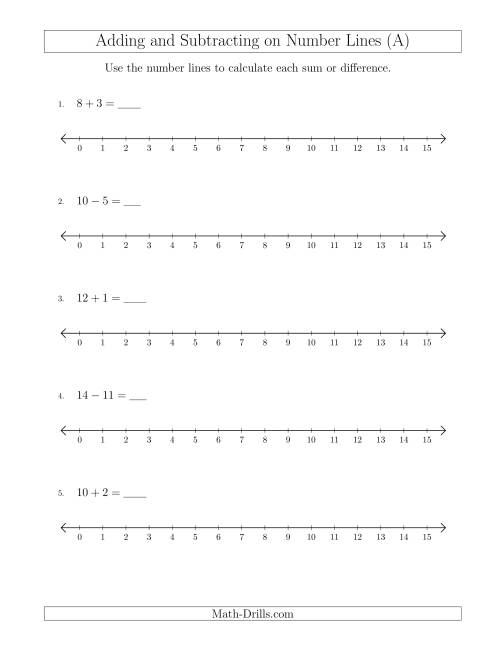 The Adding and Subtracting up to 15 on Number Lines with Intervals of 1 (All) Math Worksheet