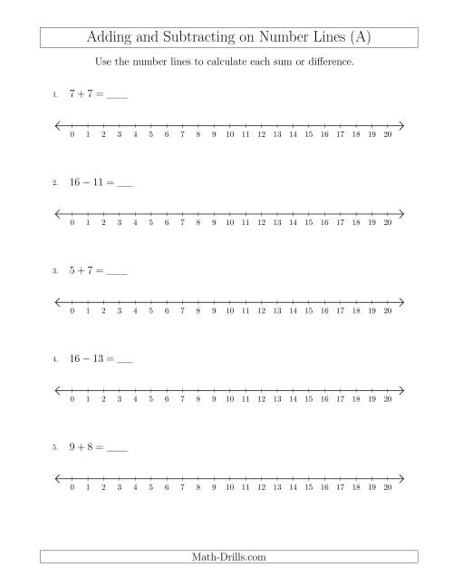 The Adding and Subtracting up to 20 on Number Lines with Intervals of 1 (A) Math Worksheet