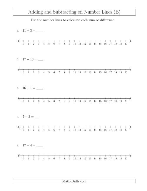 The Adding and Subtracting up to 20 on Number Lines with Intervals of 1 (B) Math Worksheet