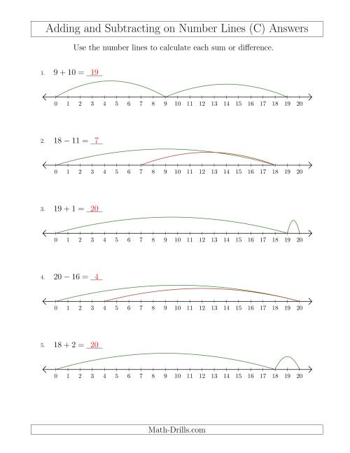 The Adding and Subtracting up to 20 on Number Lines with Intervals of 1 (C) Math Worksheet Page 2