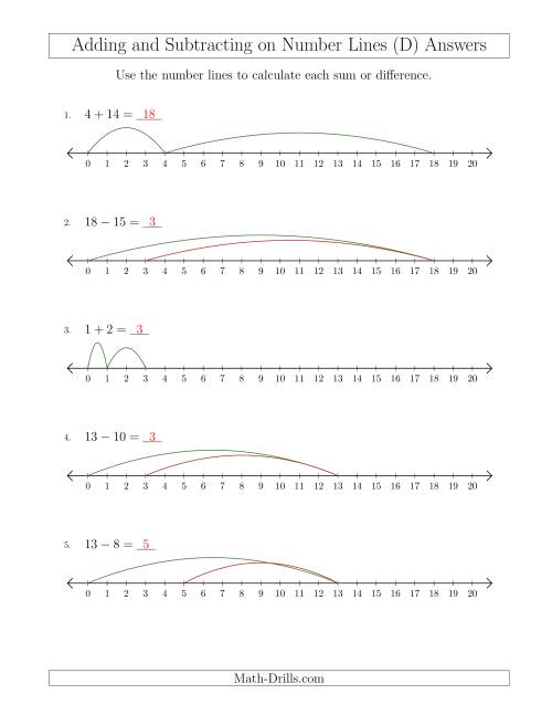 The Adding and Subtracting up to 20 on Number Lines with Intervals of 1 (D) Math Worksheet Page 2