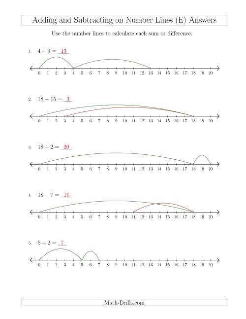 The Adding and Subtracting up to 20 on Number Lines with Intervals of 1 (E) Math Worksheet Page 2