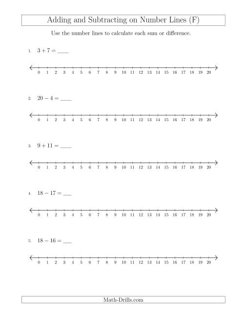The Adding and Subtracting up to 20 on Number Lines with Intervals of 1 (F) Math Worksheet