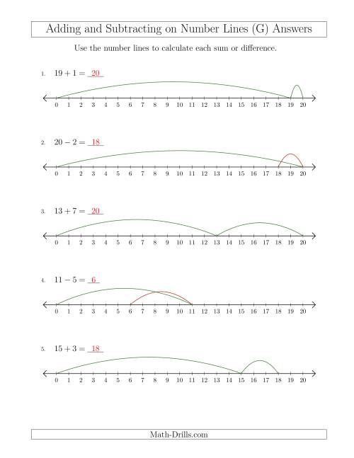 The Adding and Subtracting up to 20 on Number Lines with Intervals of 1 (G) Math Worksheet Page 2