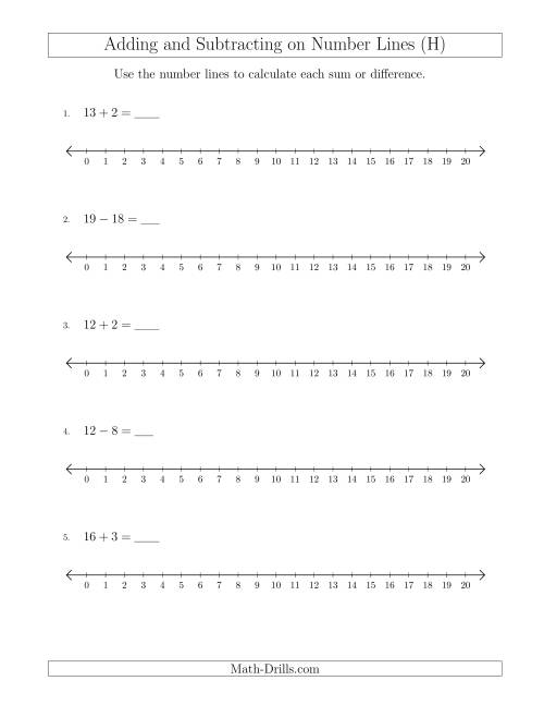 The Adding and Subtracting up to 20 on Number Lines with Intervals of 1 (H) Math Worksheet