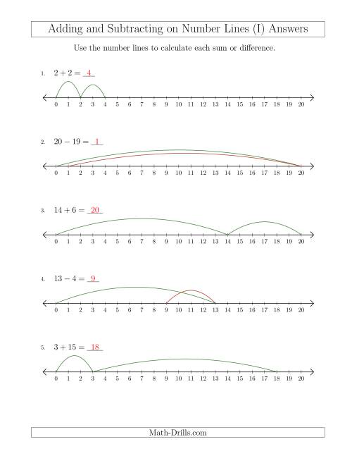 The Adding and Subtracting up to 20 on Number Lines with Intervals of 1 (I) Math Worksheet Page 2
