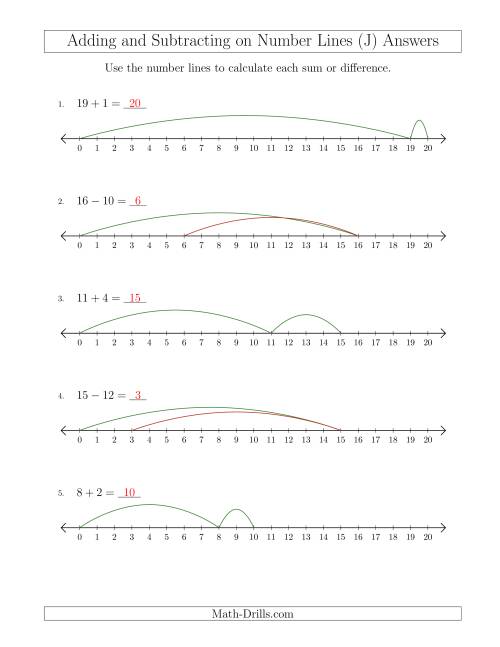 The Adding and Subtracting up to 20 on Number Lines with Intervals of 1 (J) Math Worksheet Page 2