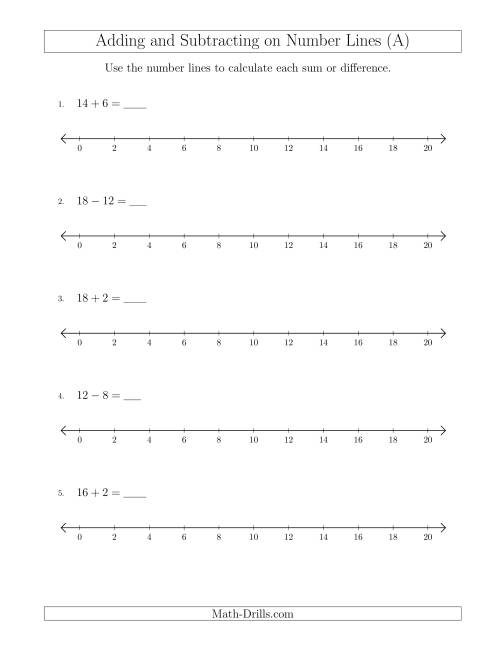 The Adding and Subtracting up to 20 on Number Lines with Intervals of 2 (A) Math Worksheet