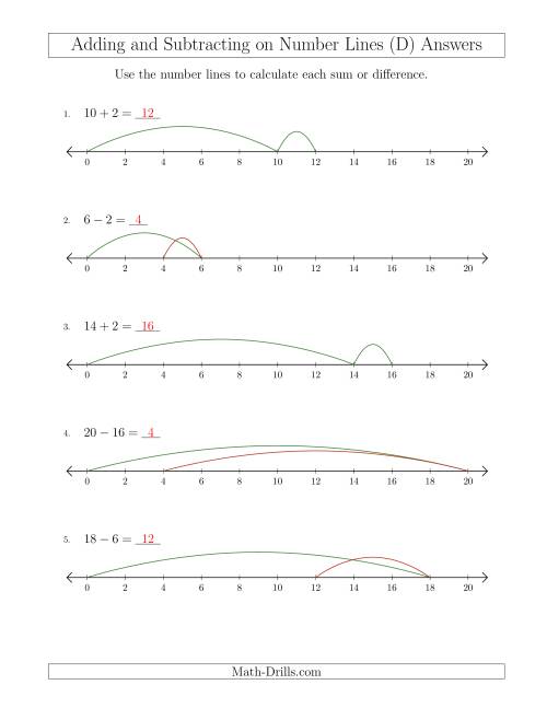 The Adding and Subtracting up to 20 on Number Lines with Intervals of 2 (D) Math Worksheet Page 2