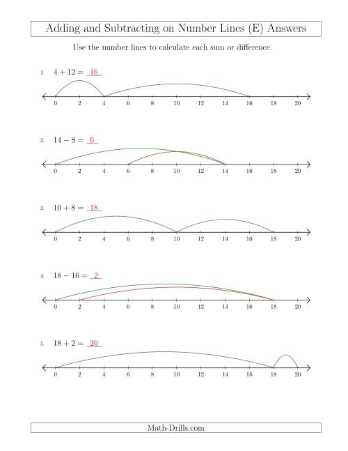 The Adding and Subtracting up to 20 on Number Lines with Intervals of 2 (E) Math Worksheet Page 2
