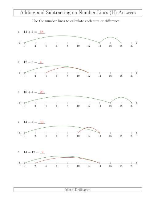 The Adding and Subtracting up to 20 on Number Lines with Intervals of 2 (H) Math Worksheet Page 2