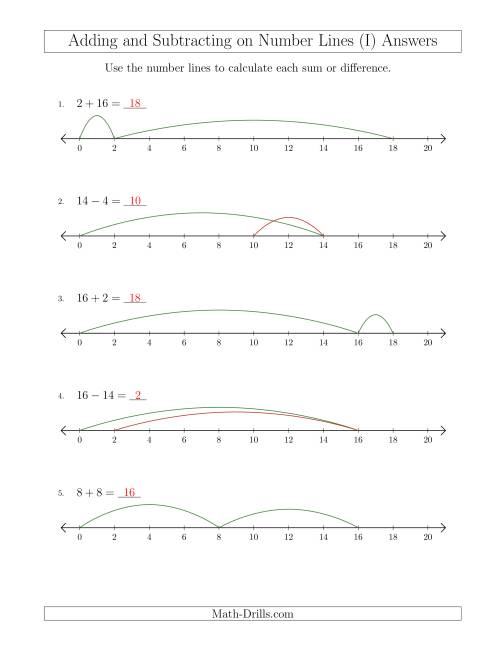 The Adding and Subtracting up to 20 on Number Lines with Intervals of 2 (I) Math Worksheet Page 2